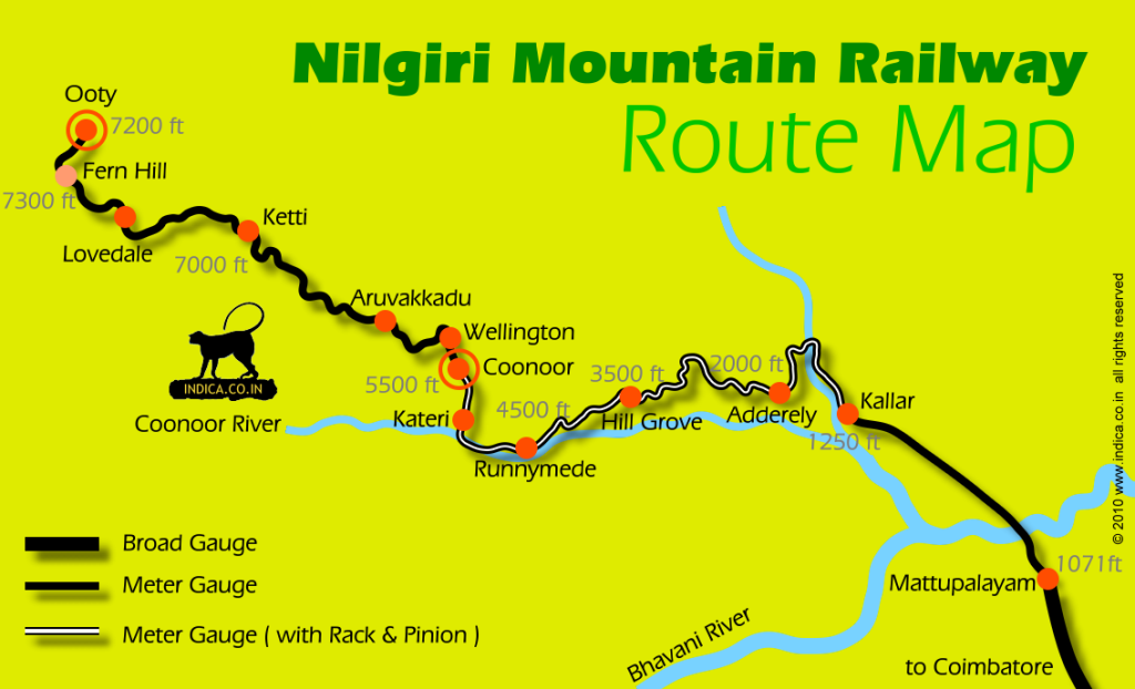 Nilgiri-railways-1024x622