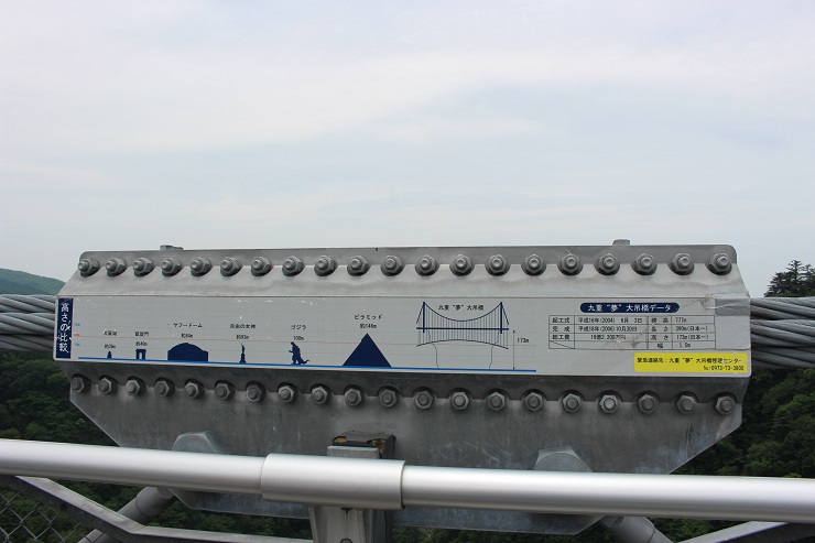 天空の散歩道！大分県にある日本一のつり橋「久重夢大吊橋」へ行ってみよう！