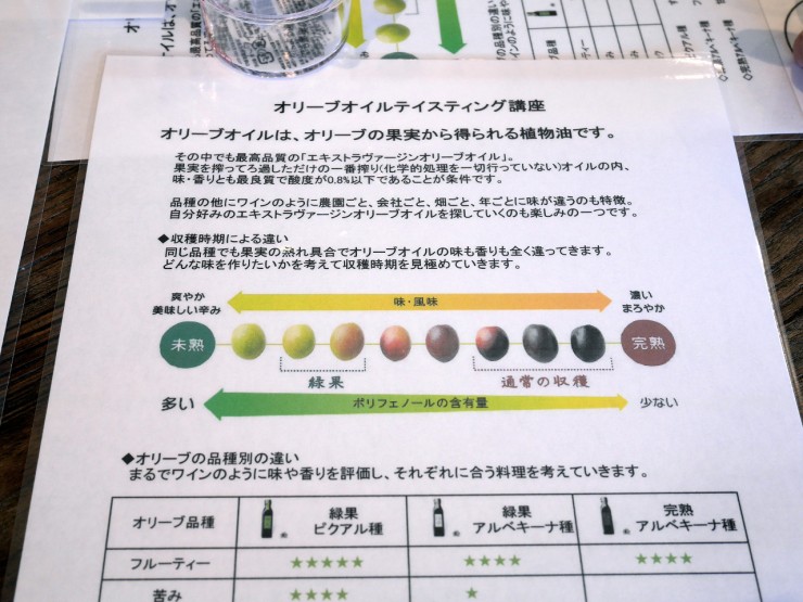 香川県・小豆島の井上誠耕園・らしく園本館で自分好みの味をブレンドできる「マイオリーブオイルづくり」体験